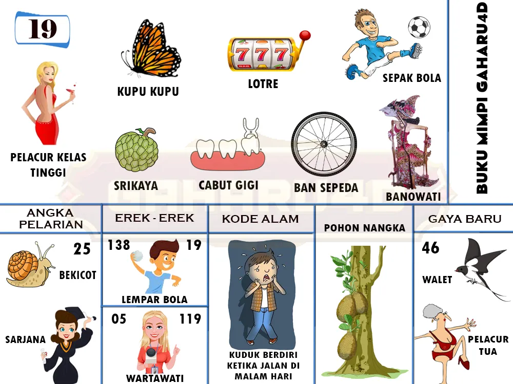 buku mimpi erek erek togel 19